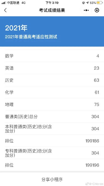 八省联考这个省率先出分,500分能上哪所大学?-微信头条网 八省联考这个省率先出分,500分能上哪所大学?