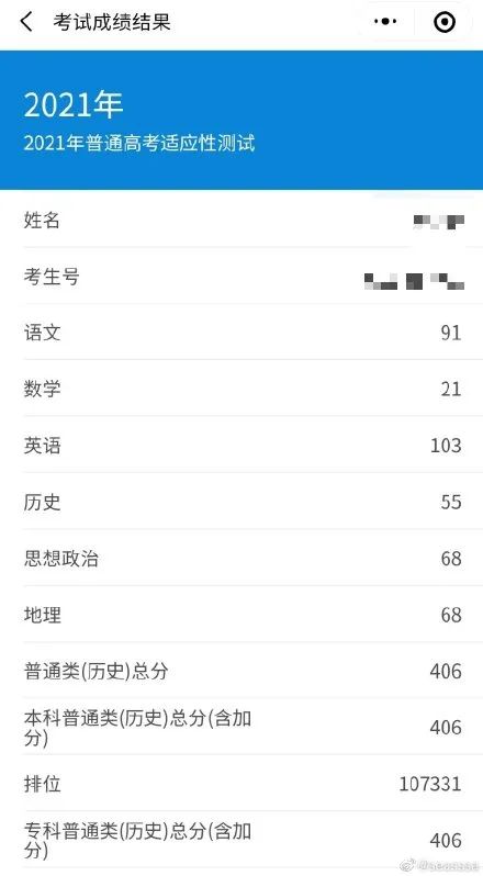八省联考这个省率先出分,500分能上哪所大学?-微信头条网 八省联考这个省率先出分,500分能上哪所大学?
