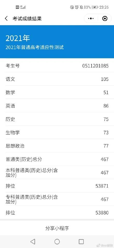 八省联考这个省率先出分,500分能上哪所大学?-微信头条网 八省联考这个省率先出分,500分能上哪所大学?