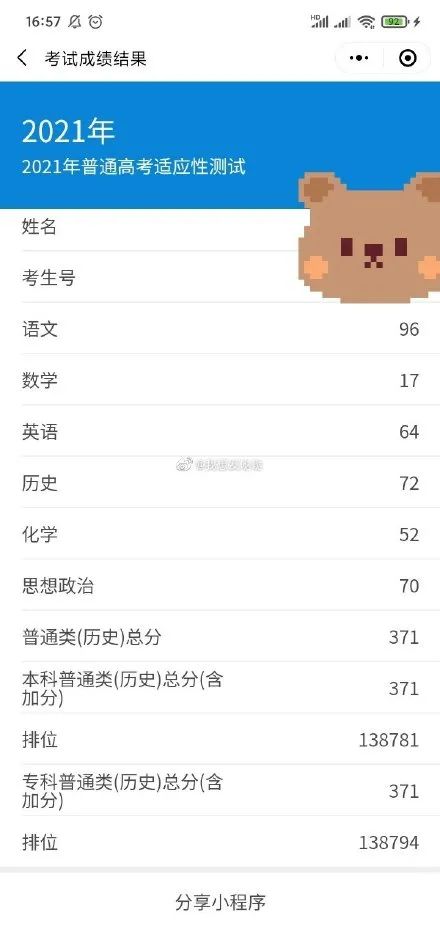 八省联考这个省率先出分,500分能上哪所大学?-微信头条网 八省联考这个省率先出分,500分能上哪所大学?