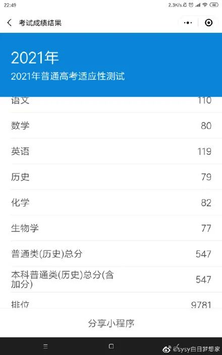 八省联考这个省率先出分,500分能上哪所大学?-微信头条网 八省联考这个省率先出分,500分能上哪所大学?