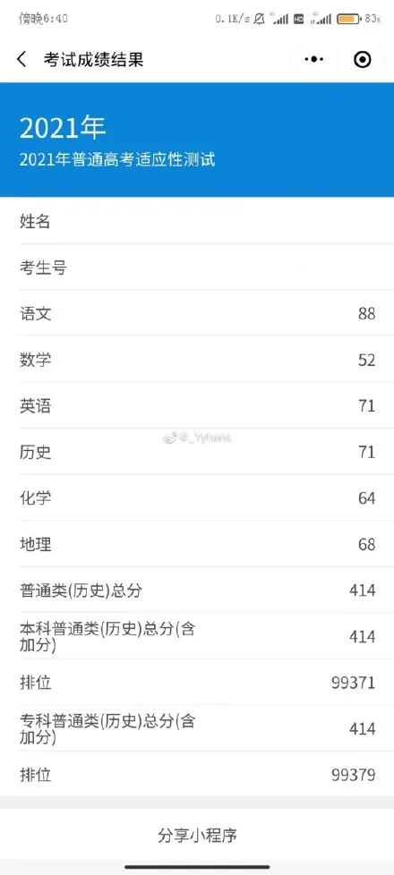 八省联考这个省率先出分,500分能上哪所大学?-微信头条网 八省联考这个省率先出分,500分能上哪所大学?