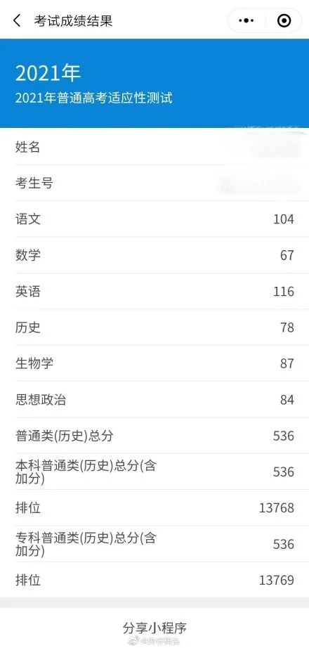 八省联考这个省率先出分,500分能上哪所大学?-微信头条网 八省联考这个省率先出分,500分能上哪所大学?