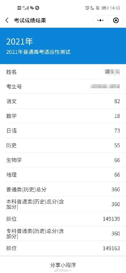 八省联考这个省率先出分,500分能上哪所大学?-微信头条网 八省联考这个省率先出分,500分能上哪所大学?