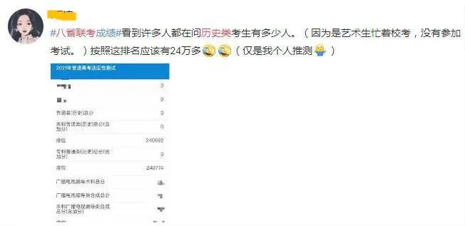 八省联考这个省率先出分,500分能上哪所大学?-微信头条网 八省联考这个省率先出分,500分能上哪所大学?