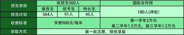 東北師大附中吧_師大二附中國際部在哪_師大二附中排名