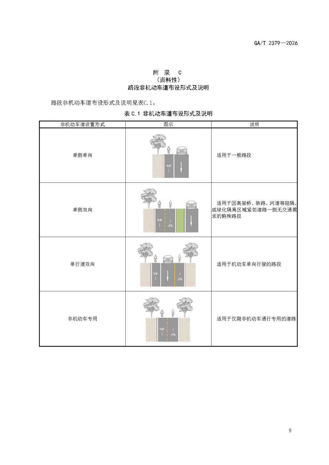 GAT+2379-2026-《城市道路非机动车交通组织规范》_页面_13.jpg