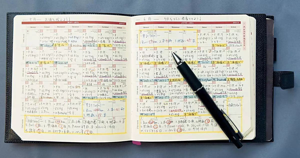 一本手帳三四百 甚至七八百 卻還有無數人為它買單 日本人把手帳做到了極致 今日日本 微文庫