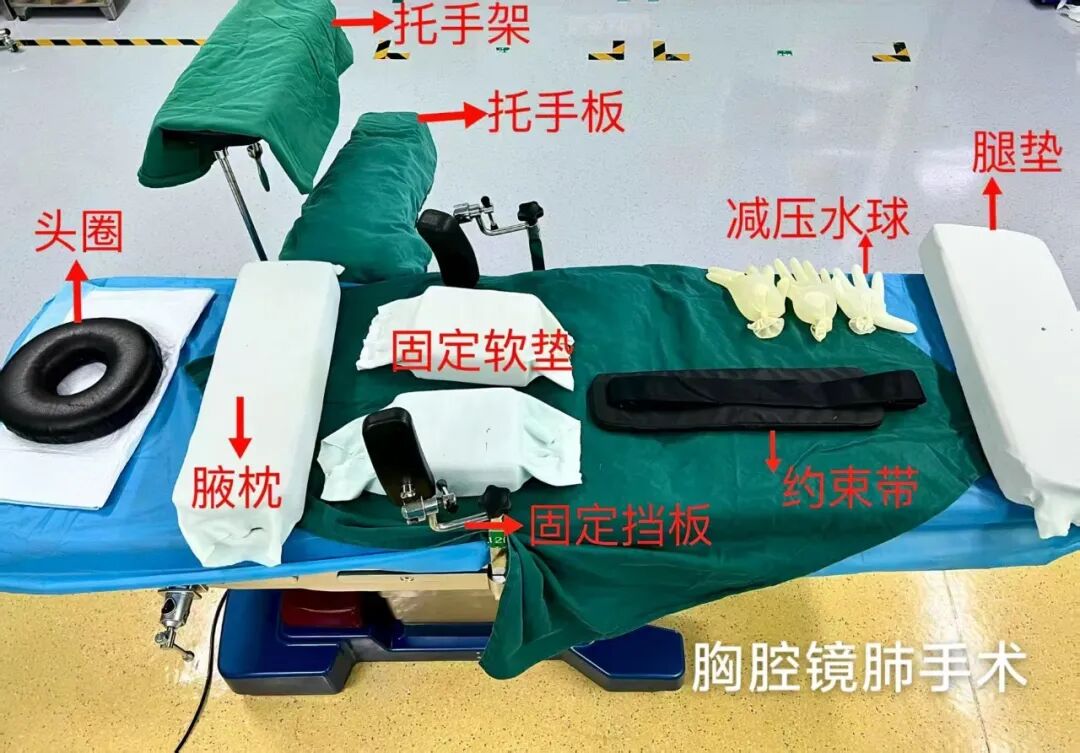 手术室体位垫怎么用【改善护理服务】以垫为基 护航术程——手术室体位垫优质护理实践与探索_https://www.jmylbn.com_新闻资讯_第7张