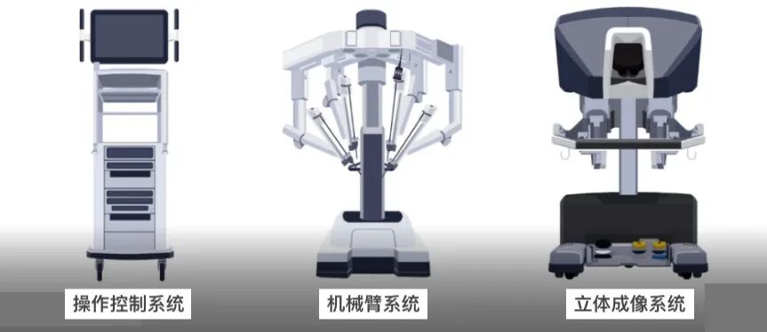 手术器械怎么刷热点⎪达芬奇机器人手术器械的消毒灭菌及注意事项（图文示教）_https://www.jmylbn.com_新闻资讯_第1张