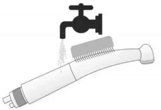 牙科手机怎么消毒口腔诊疗器械的消毒灭菌操作-牙科手机篇（含示意图）_https://www.jmylbn.com_新闻资讯_第3张