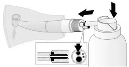 牙科手机怎么消毒口腔诊疗器械的消毒灭菌操作-牙科手机篇（含示意图）_https://www.jmylbn.com_新闻资讯_第5张
