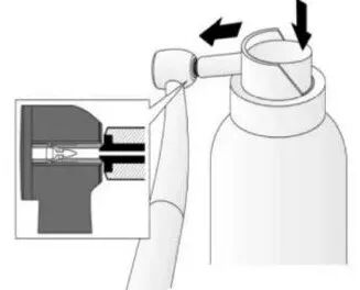 牙科手机怎么消毒口腔诊疗器械的消毒灭菌操作-牙科手机篇（含示意图）_https://www.jmylbn.com_新闻资讯_第6张