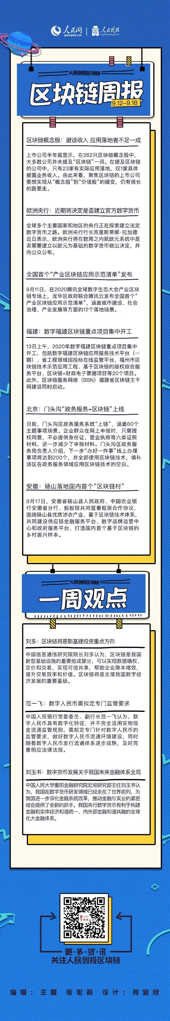 区块链概念股