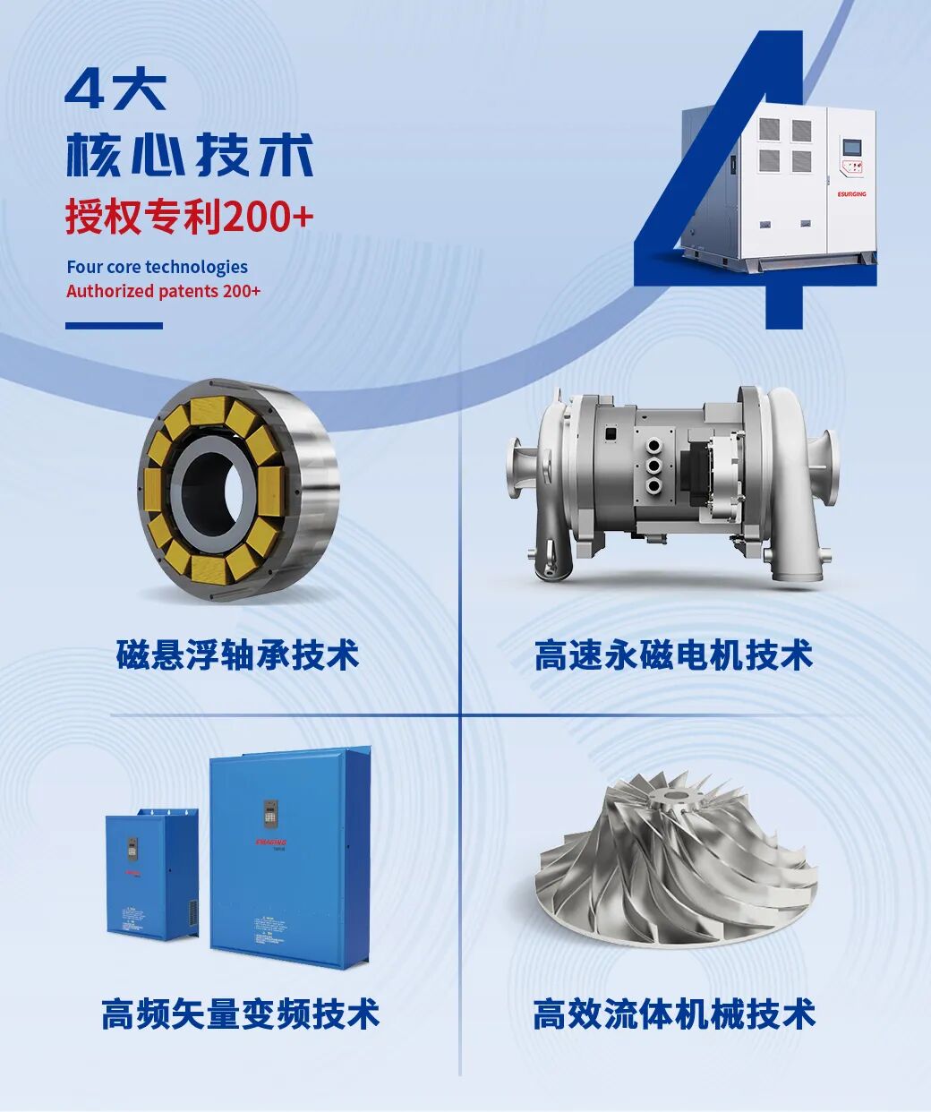 飛旋科技：“碳”索節能之道 全力賦能多行業客戶節能降碳