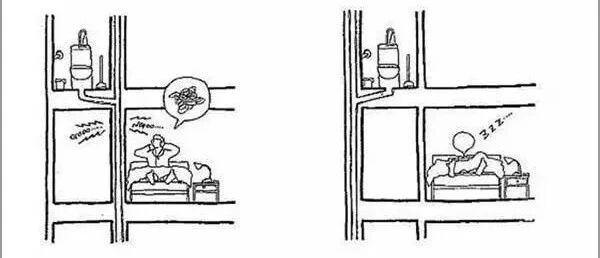 错误的设计ＶＳ正确的设计