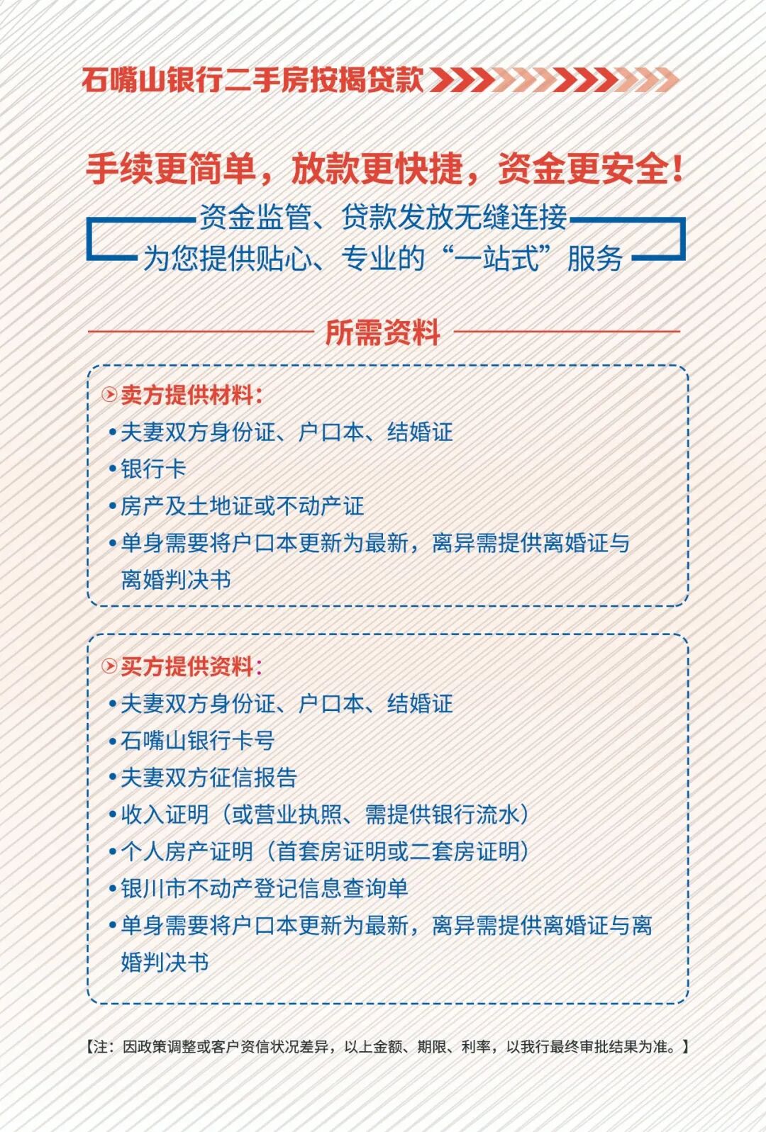 【就爱928•金融】石嘴山银行线上贷款当天申请瞬间秒批！