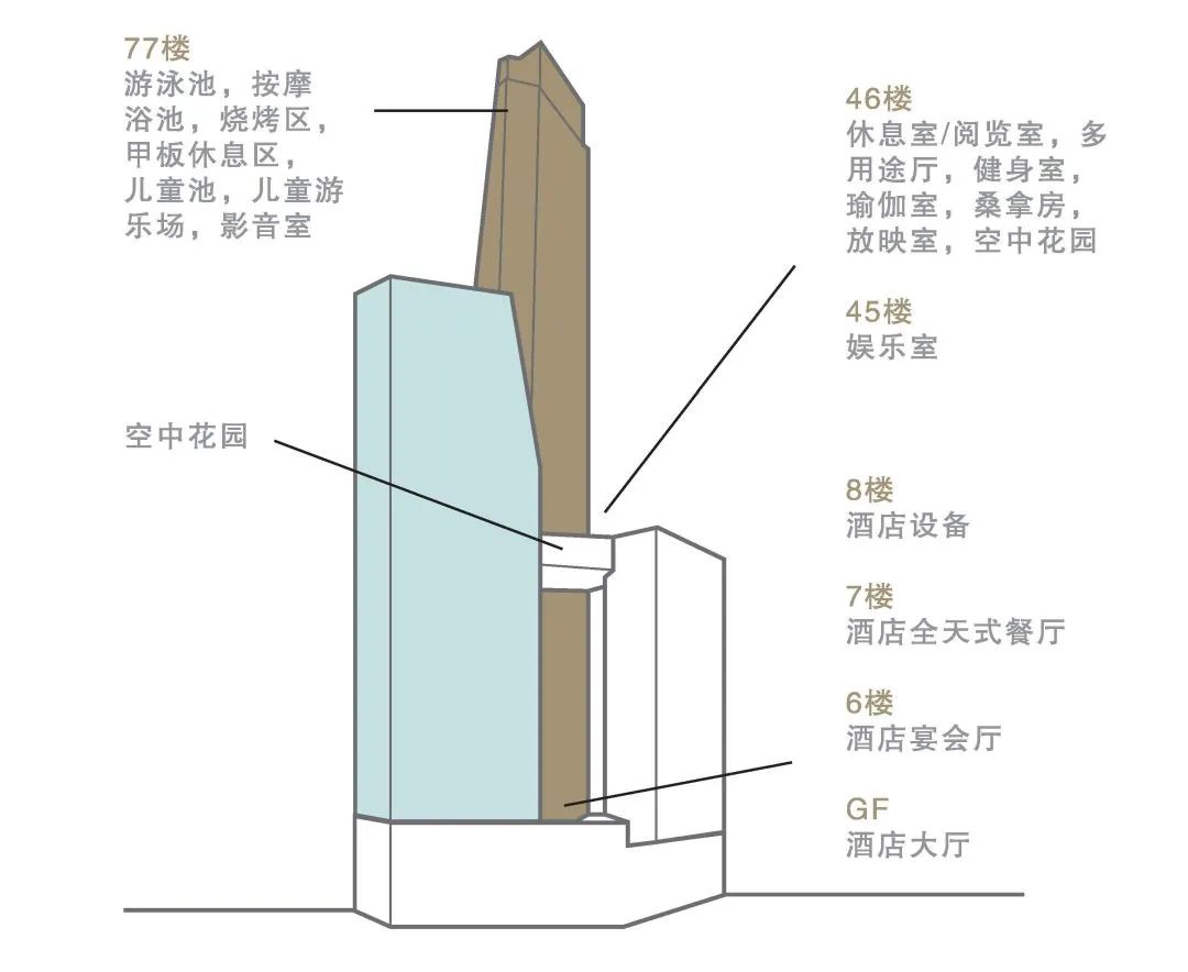 吉隆坡双子塔附近美食_吉隆坡双子塔能上去吗_吉隆坡双子塔