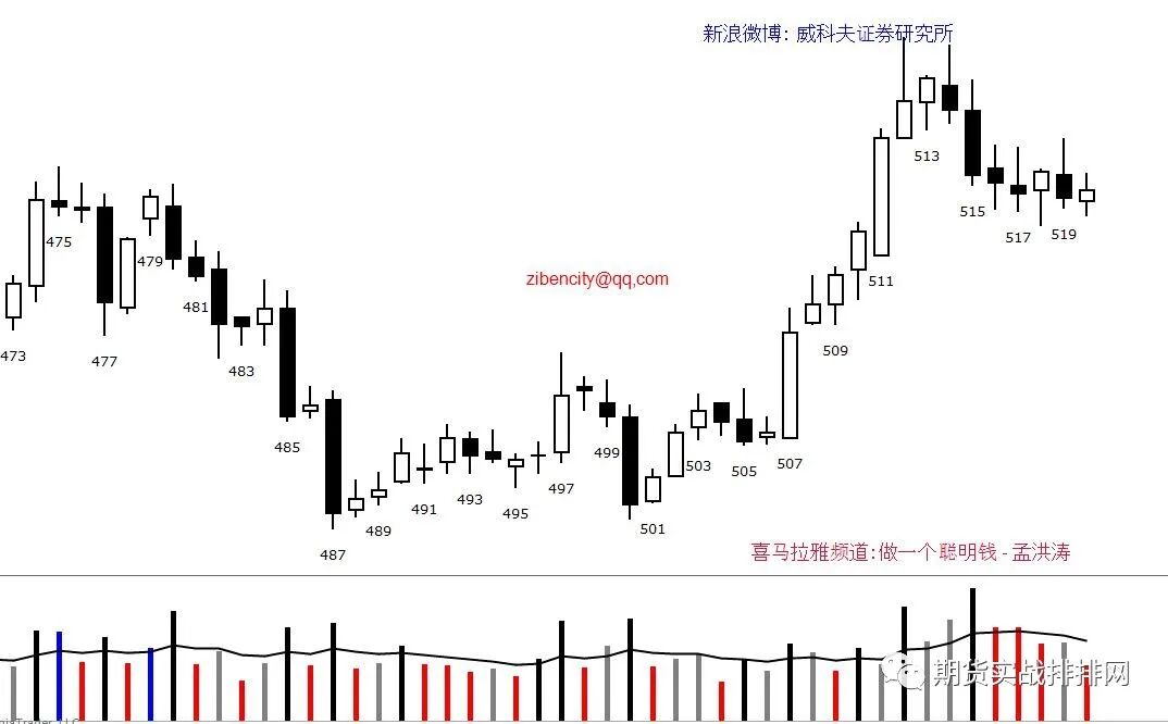 640?wx_fmt=jpeg&tp=webp&wxfrom=5&wx_lazy=1&wx_co=1