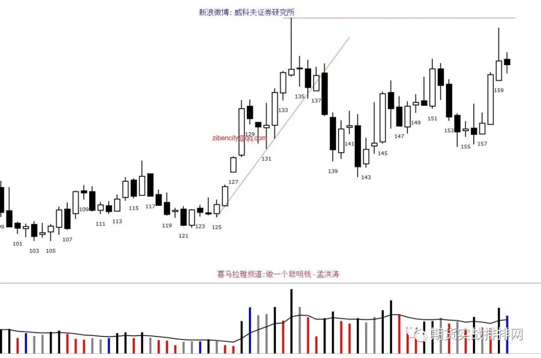 640?wx_fmt=jpeg&tp=webp&wxfrom=5&wx_lazy=1&wx_co=1