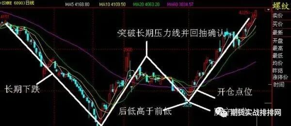 640?wx_fmt=jpeg&tp=webp&wxfrom=5&wx_lazy=1&wx_co=1