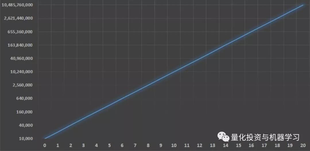 640?wx_fmt=jpeg&tp=webp&wxfrom=5&wx_lazy=1&wx_co=1