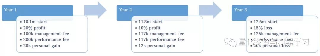 640?wx_fmt=jpeg&tp=webp&wxfrom=5&wx_lazy=1&wx_co=1