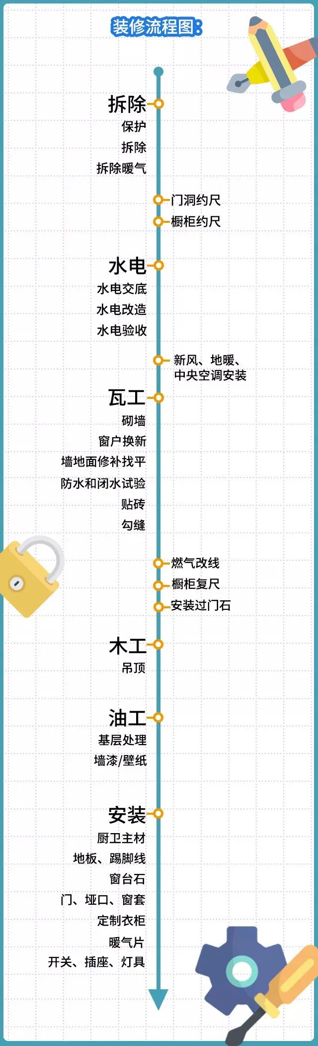 木地板萬能扣|中小戶型想顯大，不只砸墻這一招