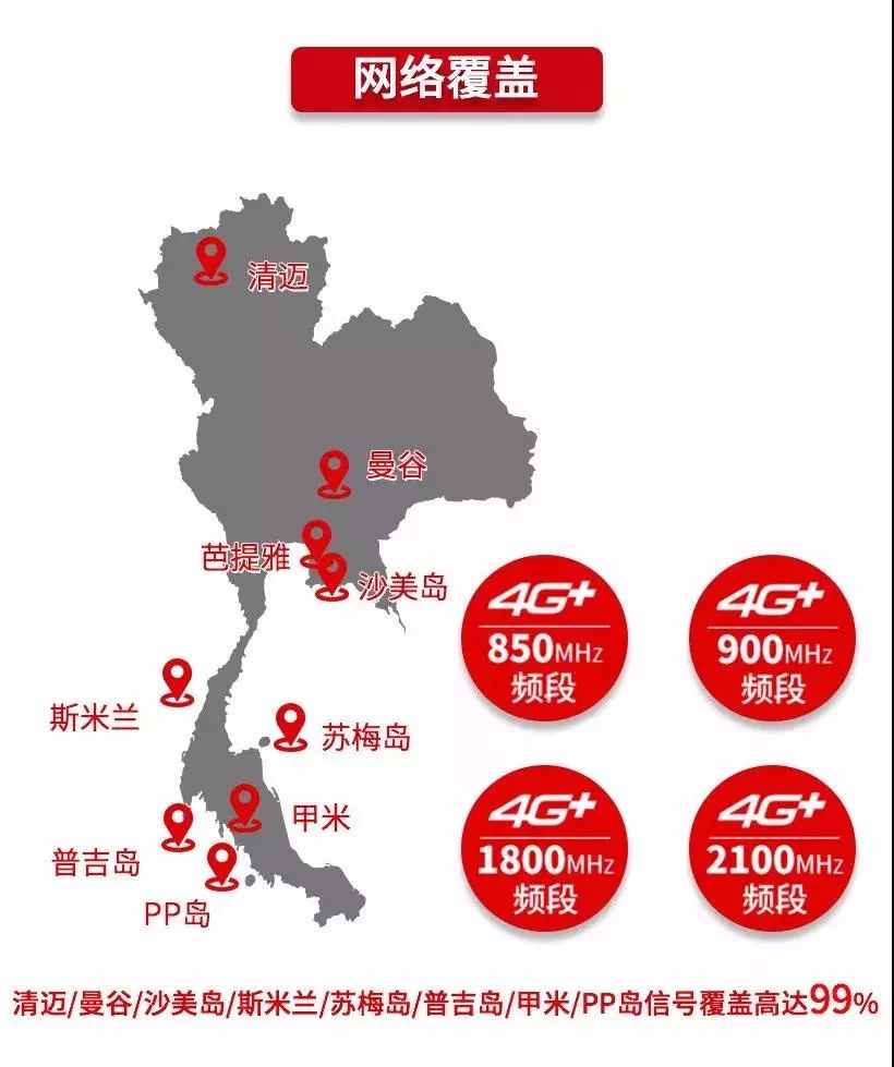 自由行必備手機APP | 包你輕鬆玩轉泰國 科技 第11張