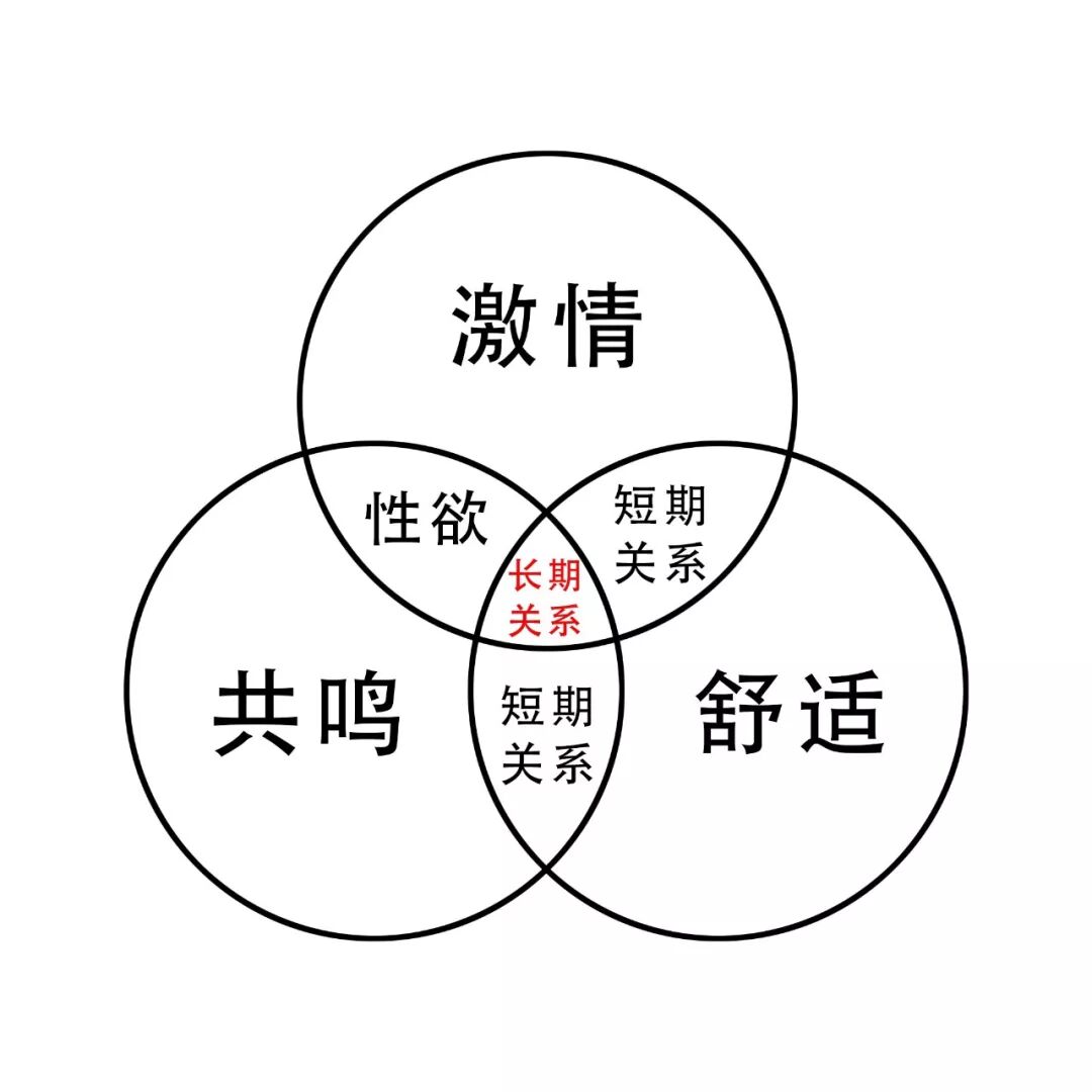 被爆着睡一觉后，他却让海归男拉黑了！ - 51虹马