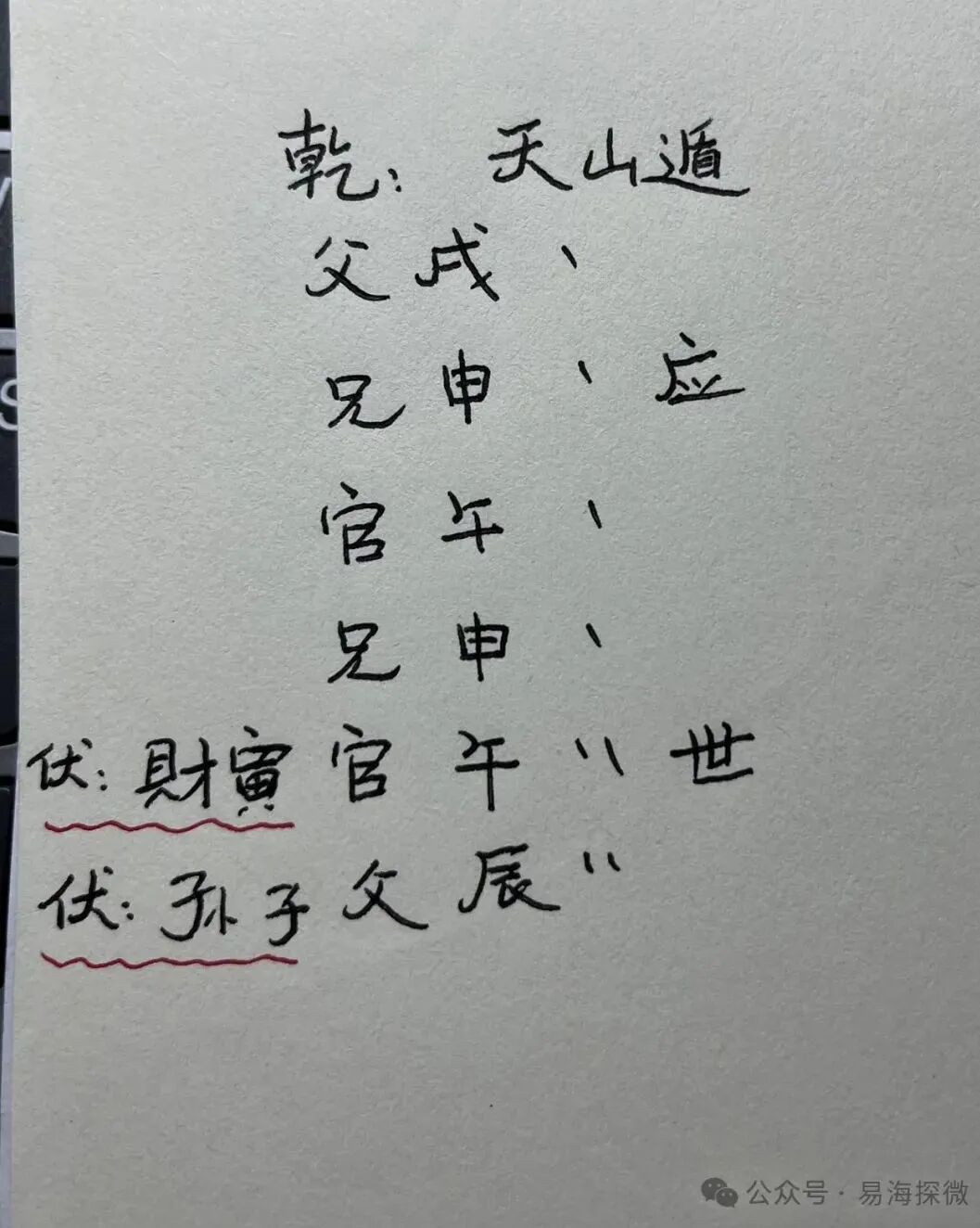 用来辅助推断人事物的性状,它们依次是青龙——朱雀——勾陈——螣