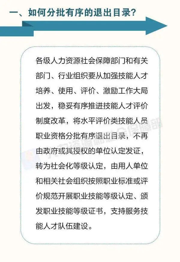 這76項職業資格今年將分步取消！看看都是什麼？後續這樣做！ 職場 第6張