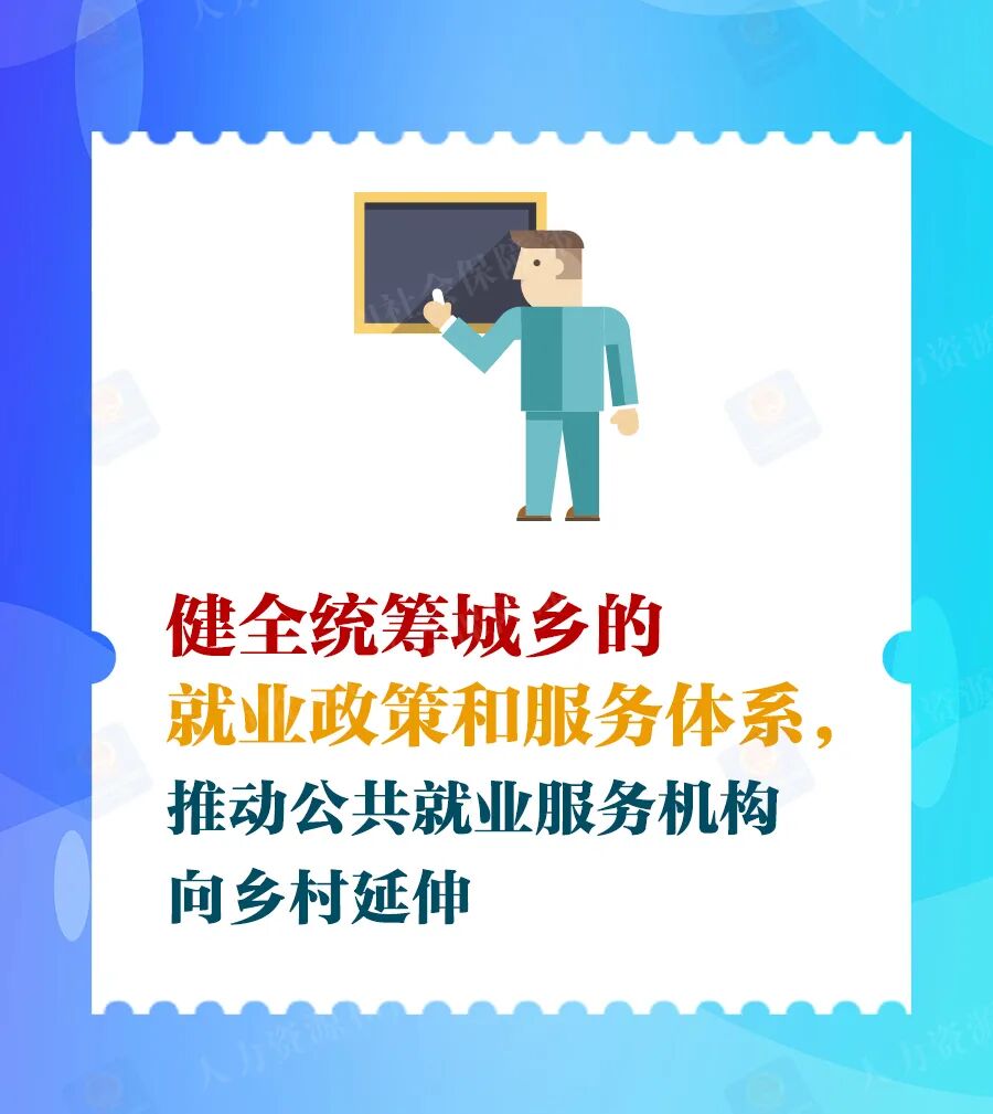 2021年中央一号文件来了，关于就业、社保有这些硬核举措！