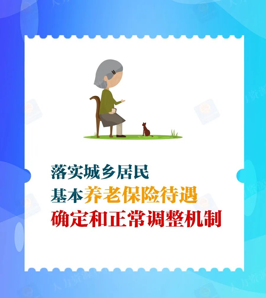 2021年中央一号文件来了，关于就业、社保有这些硬核举措！