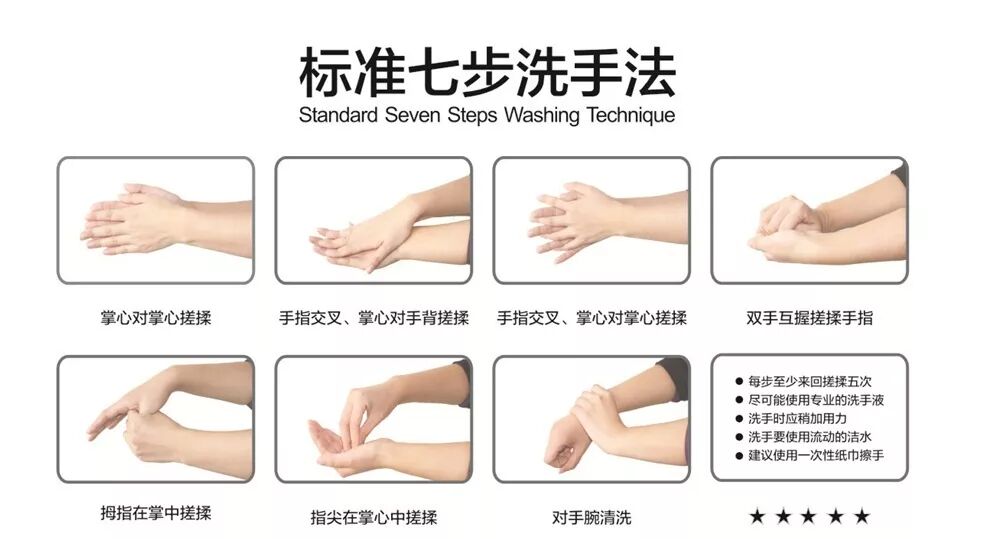 妇科检查床怎么组合妇科检查操作流程及视频_https://www.jmylbn.com_新闻资讯_第16张