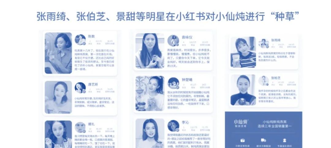 嫡女晚七长尾词列表第1页_护肤保养长尾词_长尾词第三方推广