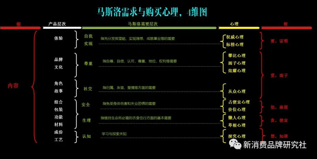 嫡女晚七长尾词列表第1页_护肤保养长尾词_长尾词第三方推广