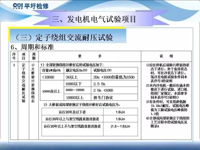 講解發(fā)電機電氣試驗的圖34
