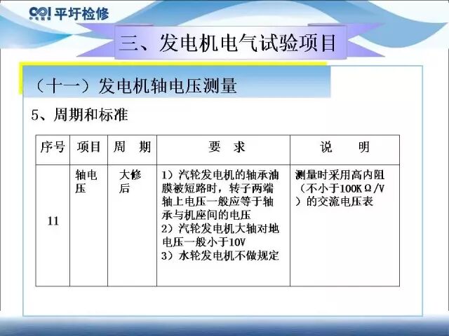 講解發(fā)電機電氣試驗的圖58