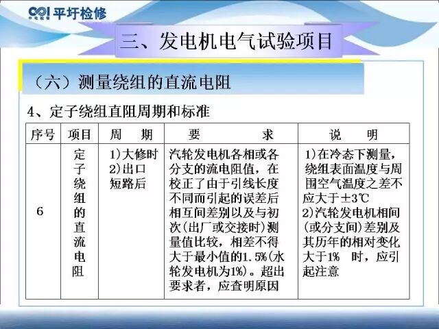 講解發(fā)電機電氣試驗的圖44