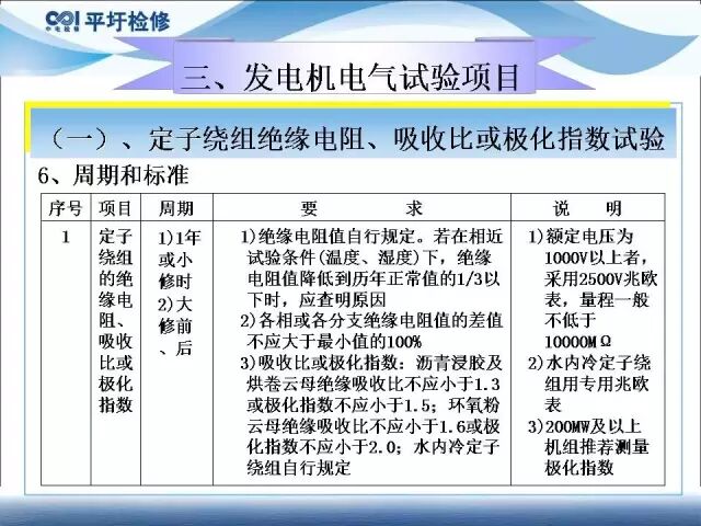 講解發(fā)電機電氣試驗的圖18