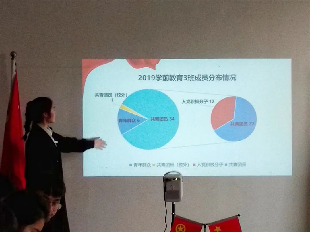 大学团支书述职记录_大学团支书述职报告_大学团支书述职述学报告