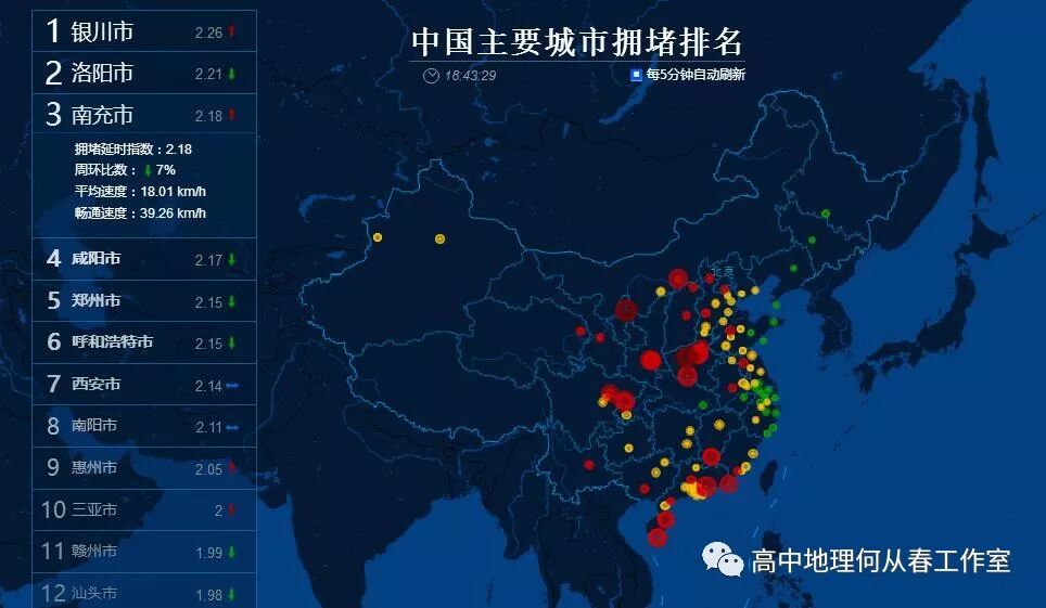 南充几线城市划分2019_南充是几线城市_南充为几线城市