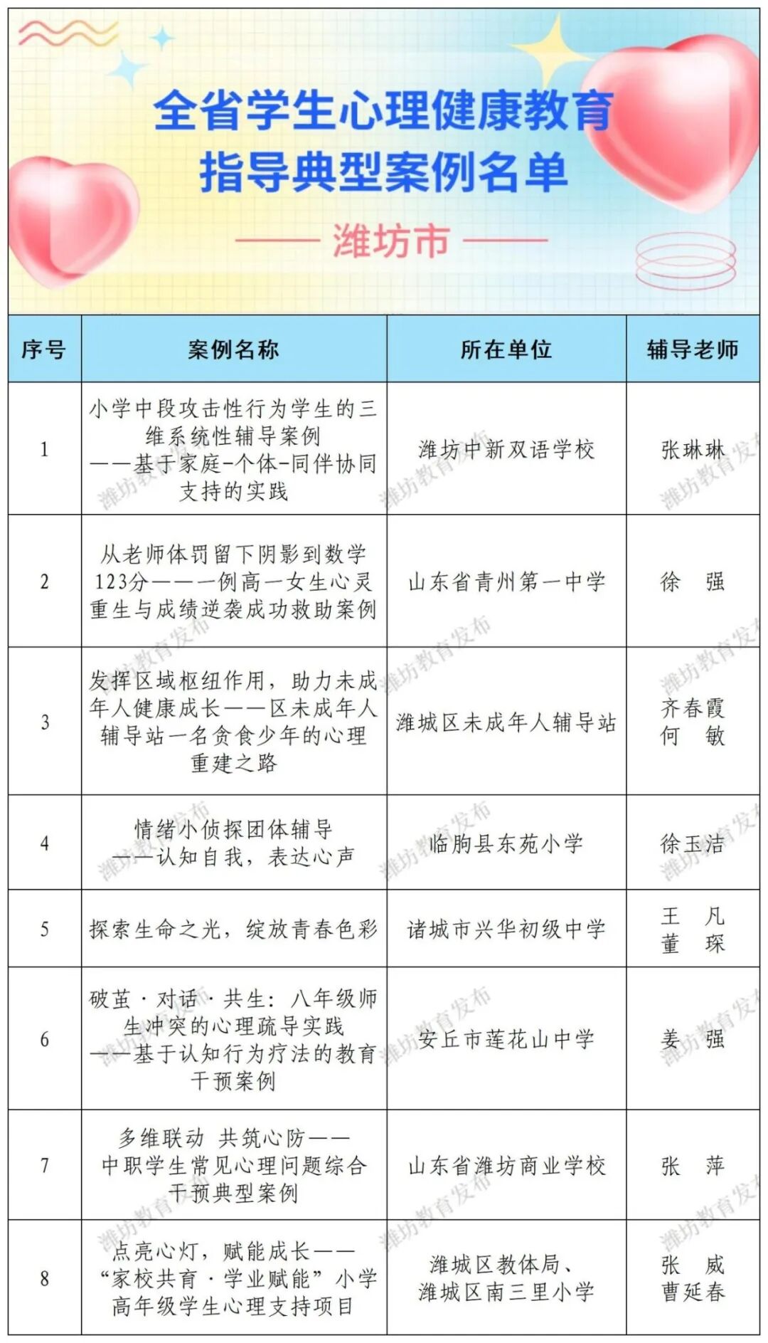 新建XLSX 工作表_Sheet2(1).jpg