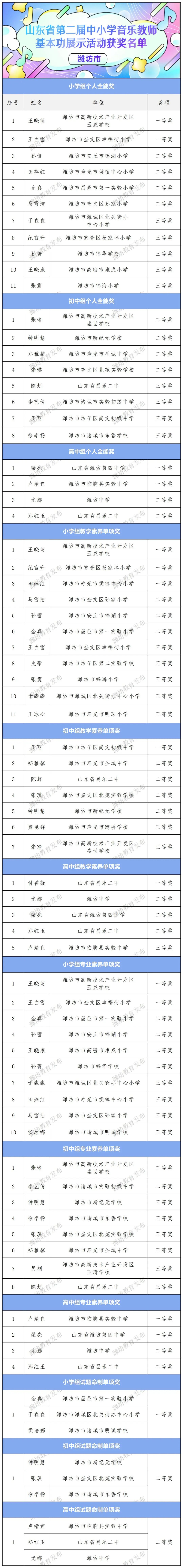 新建XLS 工作表 (3)_Sheet2 (2).jpg