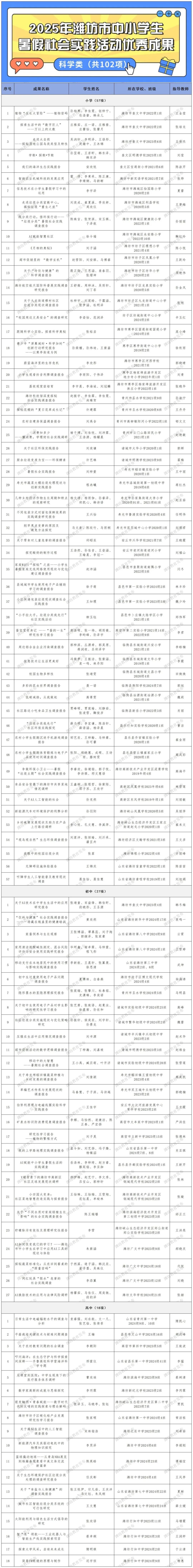 新建XLS 工作表 (2)_Sheet3.jpg