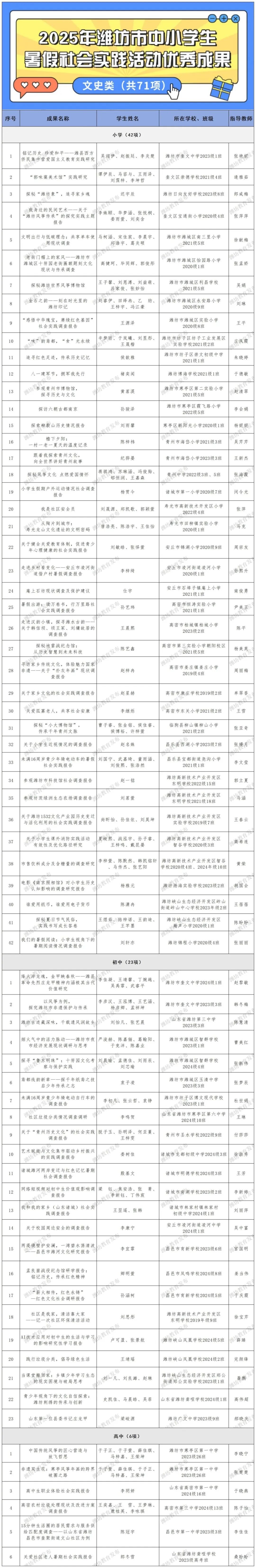 新建XLS 工作表 (2)_Sheet2.jpg