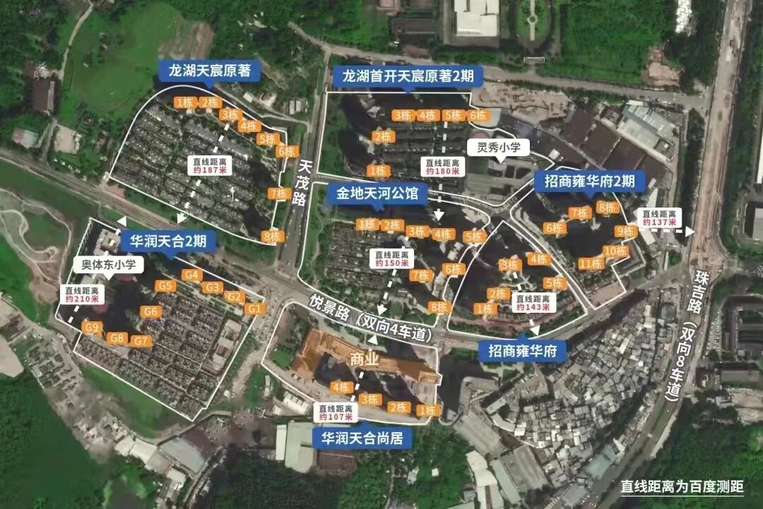 金融城、鱼珠、广氮奥体、牛奶厂，这四个板块哪个未来涨幅更大？