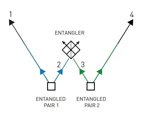 ŵ����3���������о�������˹̹�������ۡ��Ǵ���