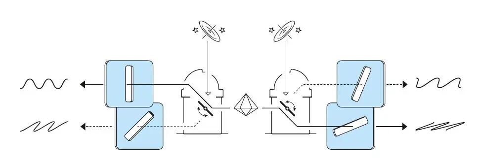 ŵ����3���������о�������˹̹�������ۡ��Ǵ���